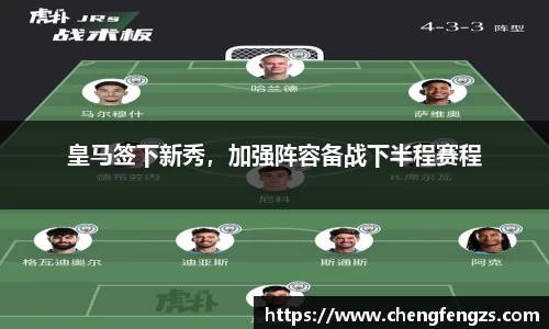 皇马签下新秀，加强阵容备战下半程赛程