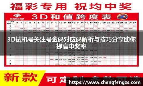 3D试机号关注号金码对应码解析与技巧分享助你提高中奖率