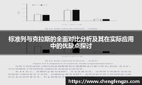 标准列与克拉斯的全面对比分析及其在实际应用中的优缺点探讨